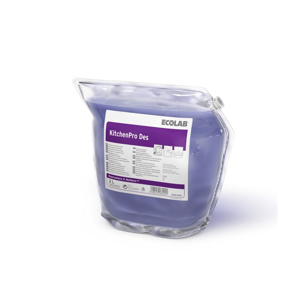 KITCHENPRO DES 2L x2
